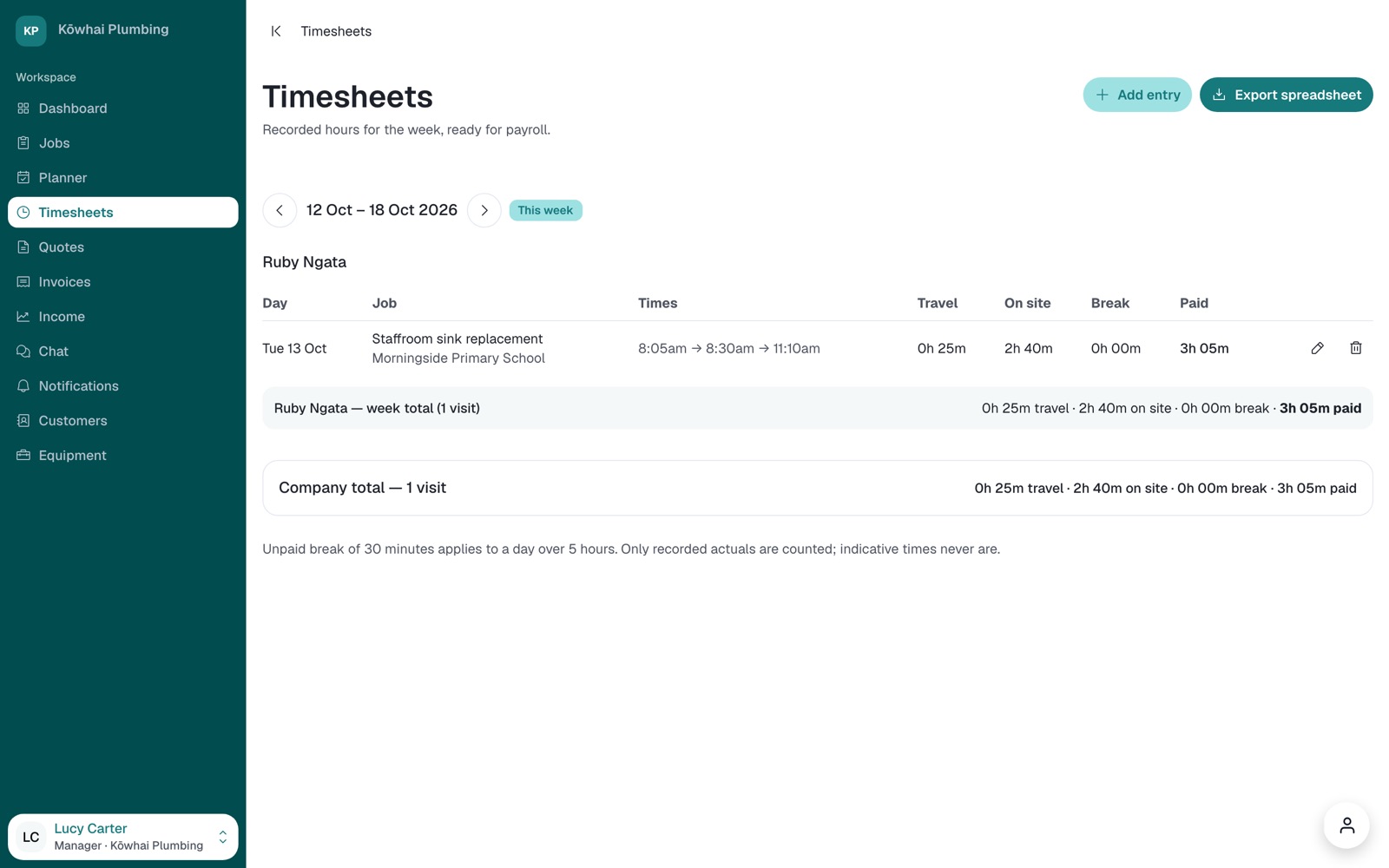 The weekly timesheet.
